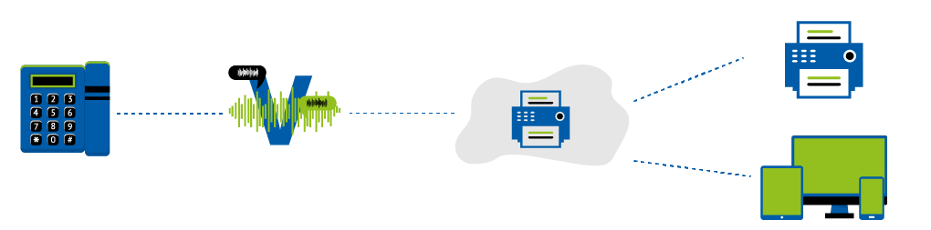 virtual-fax-process